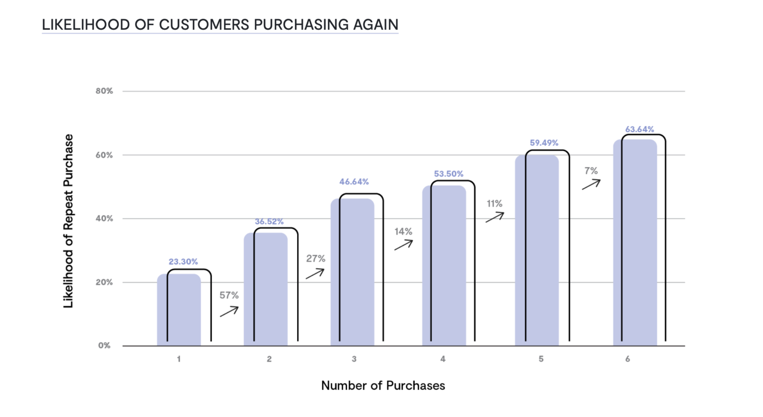 Less Than A Year After E-Commerce Debut, Alfred Dunner Doubles Online Sales  In 6-Month Span - Retail TouchPoints